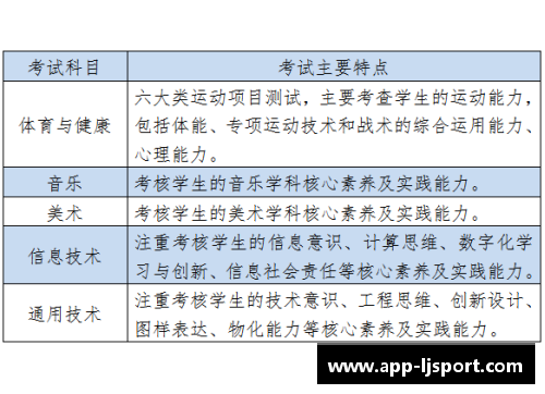 高中体育课程的全面规划和实施